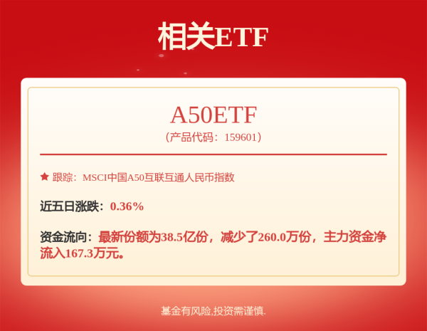 倍操盘 华泰柏瑞锦华债券D: 华泰柏瑞锦华债券型证券投资基金托管协议