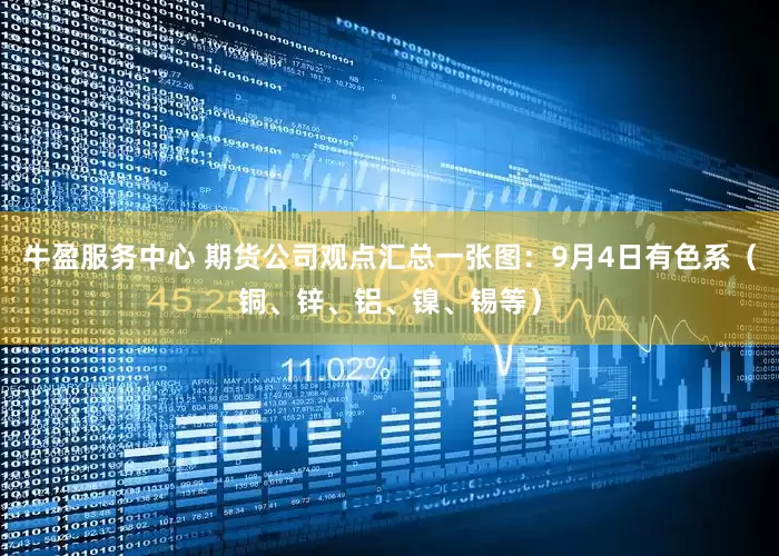 牛盈服务中心 期货公司观点汇总一张图：9月4日有色系（铜、锌、铝、镍、锡等）